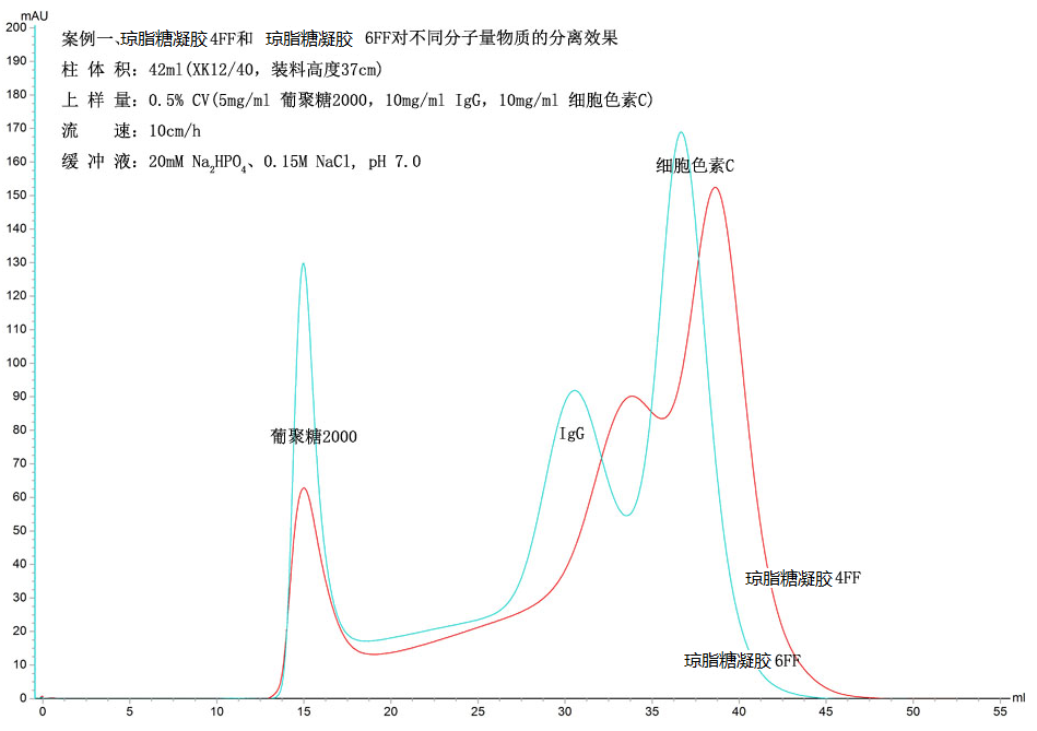 5d3a6f4ac2876.png A1.png