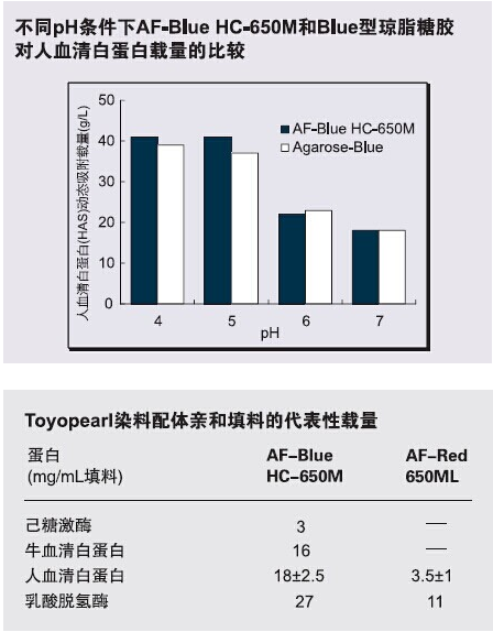 5d40f6bb0083e.png A2.png